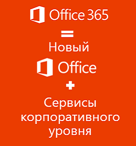 Новый Office 365